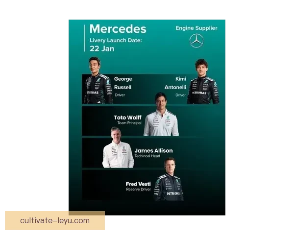 2026赛季F1车队阵容大洗牌引发围场震荡与冠军格局重塑