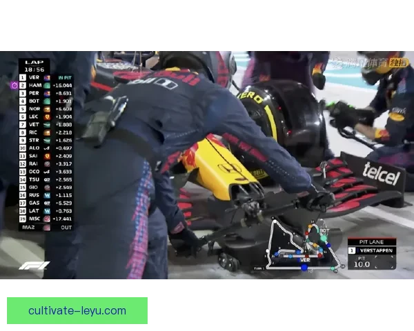 2026赛季F1格局巨变车队争冠形势全面解析与车手动态前瞻