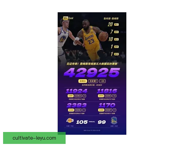 湖人逆转勇士晋级西决詹姆斯再创历史新高引爆全场球迷热议不断升温