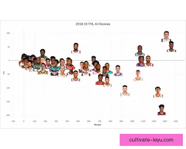 皇家贝蒂斯足球俱乐部宣布新赛季阵容调整目标 强化攻防两端提升整体竞争力