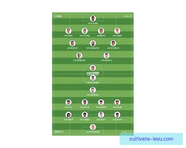 西班牙人俱乐部宣布引援新星 加强阵容备战新赛季