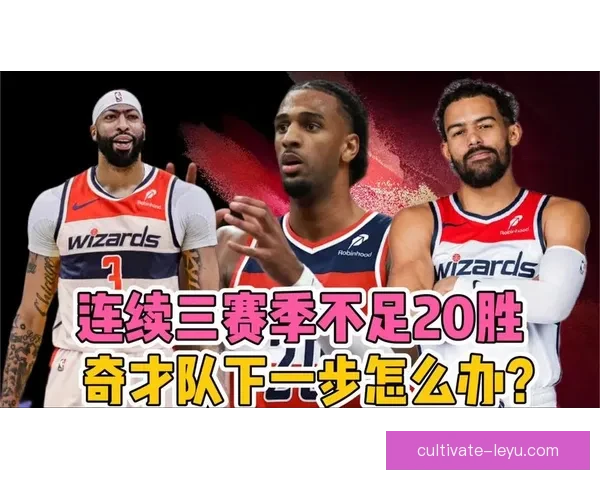 奇才队最新阵容调整引发球迷热议与赛季前景关注