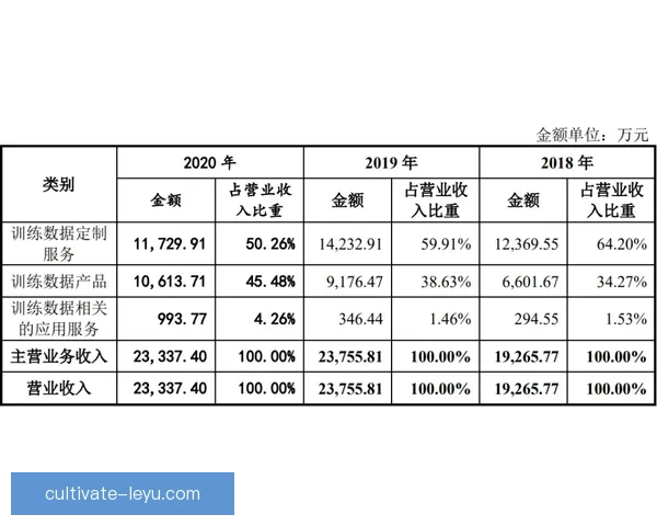 西甲比赛胜负走势分析与智能预测算法应用研究